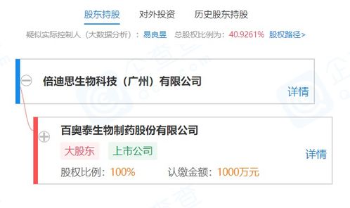 百奧泰再落子 投資成立倍迪思生物科技，布局細(xì)胞技術(shù)與科技中介新賽道